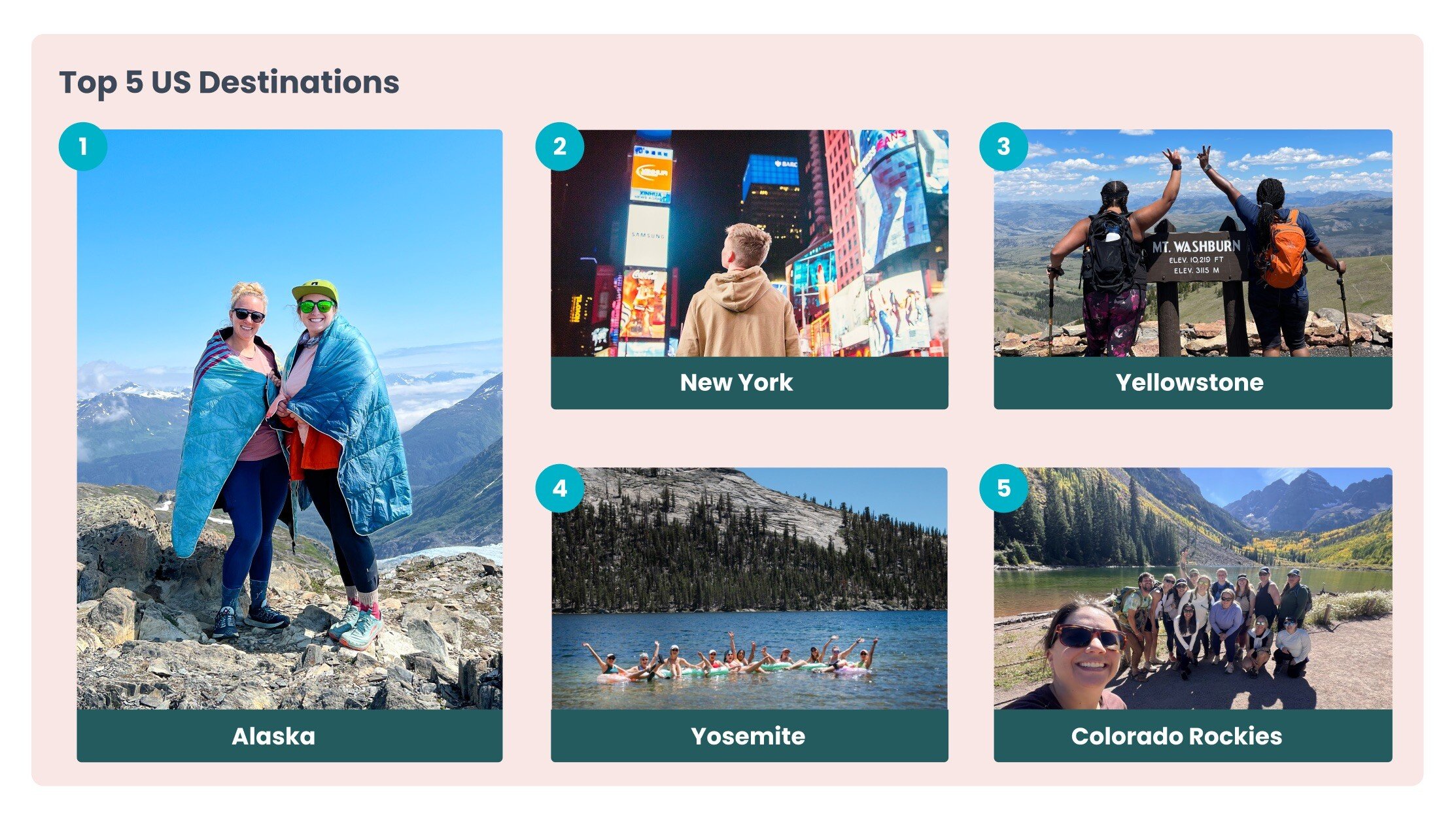 Domestic destinations that ranked as the best places to travel in 2025.